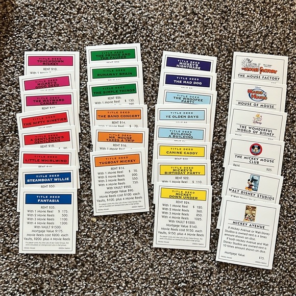 Disney Mickey Mouse 75th anniversary collectors edition Monopoly EUC - Picture 4 of 7